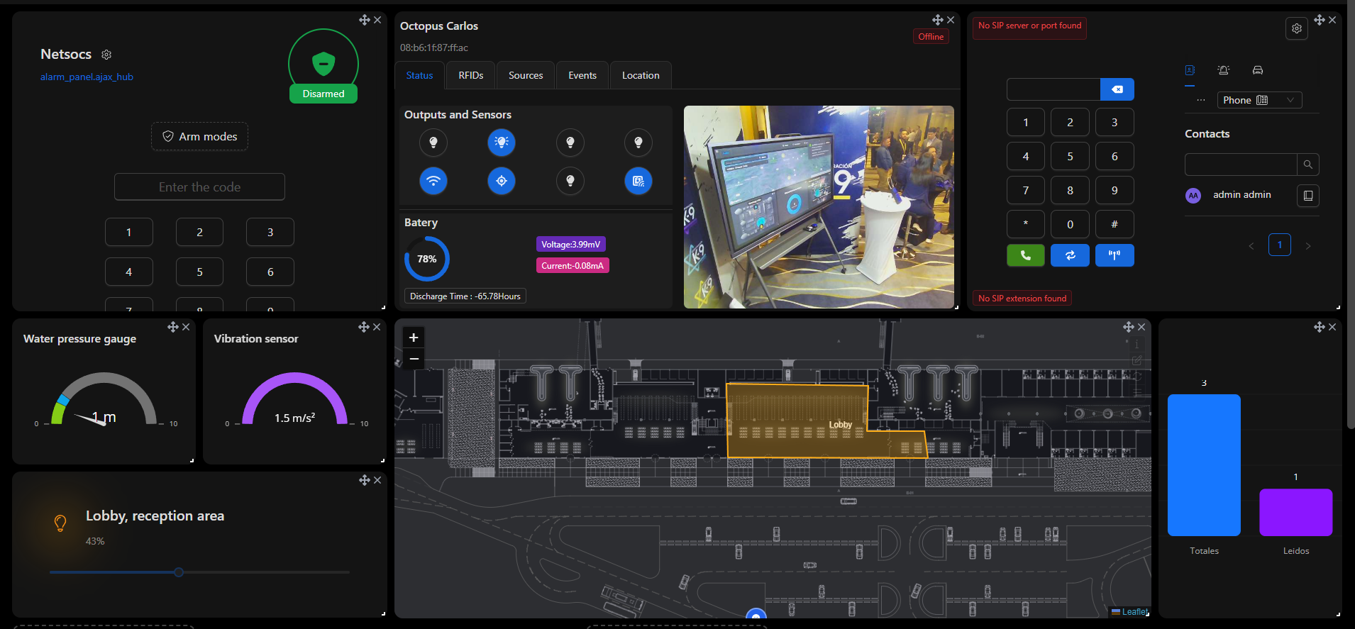 Dashboard personalizable